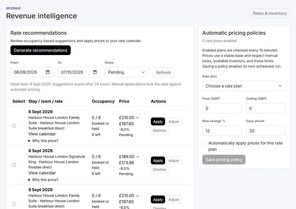 Guestivity: revenue intelligence interface